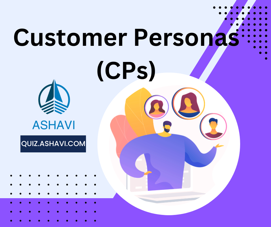 Customer Personas (CPs)